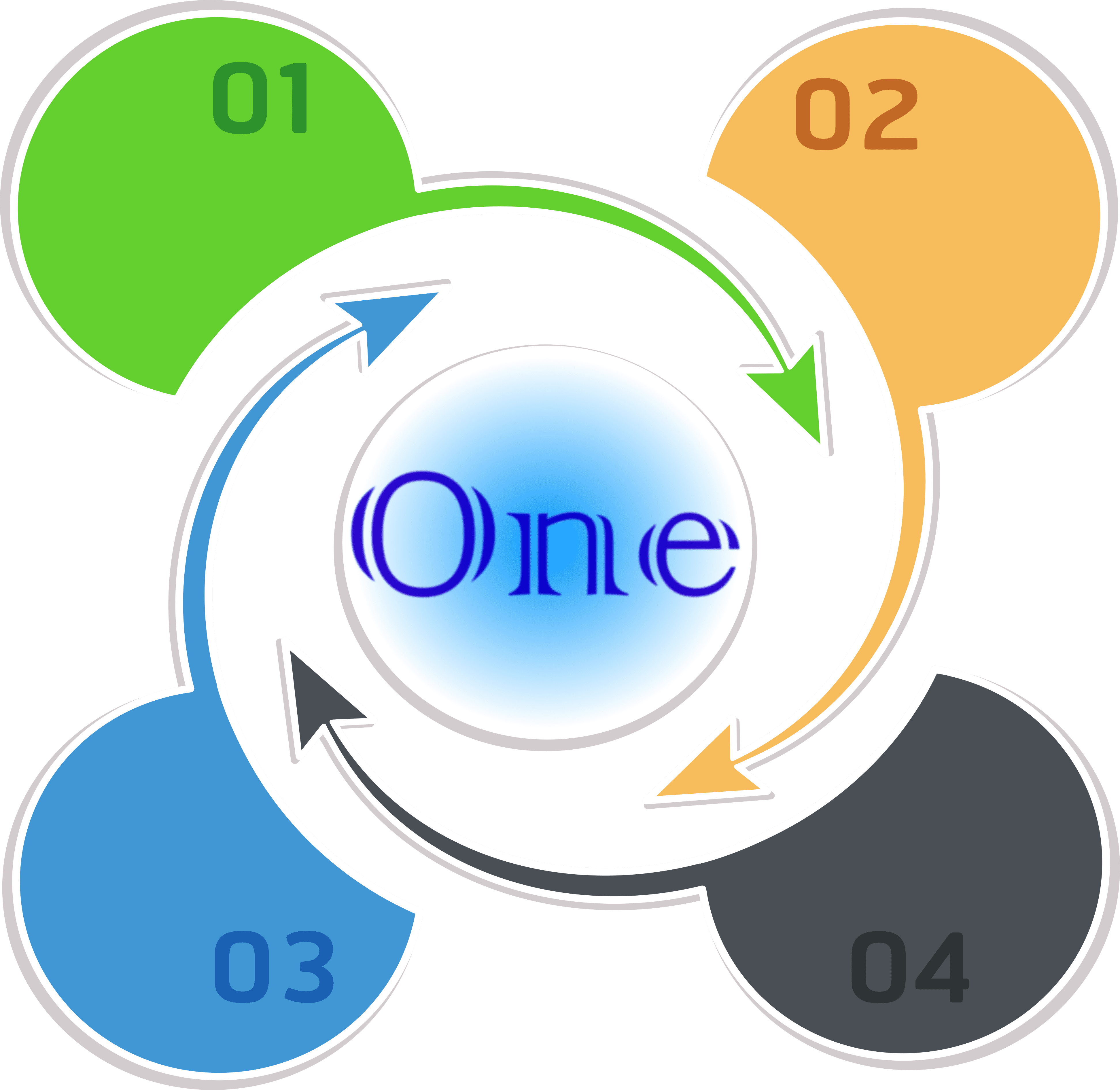 One Day Website